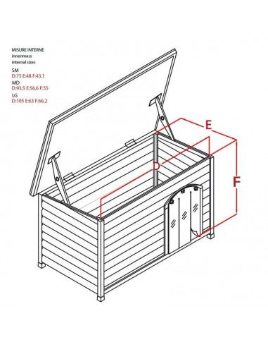 croci cuccia shelter large