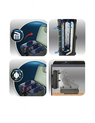 askoll filtro fluval u2