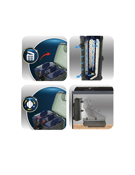 askoll filtro fluval u3