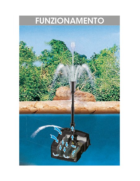 askoll pond multiflow filtro interno per laghetto completo