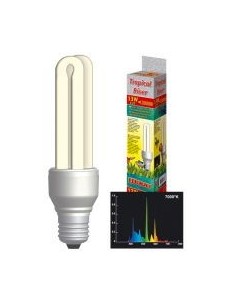 wave lampada tropica