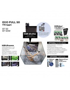 NEWA ACQUARIO EGO FULL EF 50W COMPLETO 45 LT 35,8x36,5x39,5H CM COLORE NERO 00.103.103