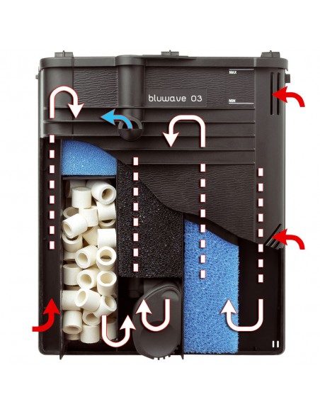 ferp acq filtro bluwave 03 66103017