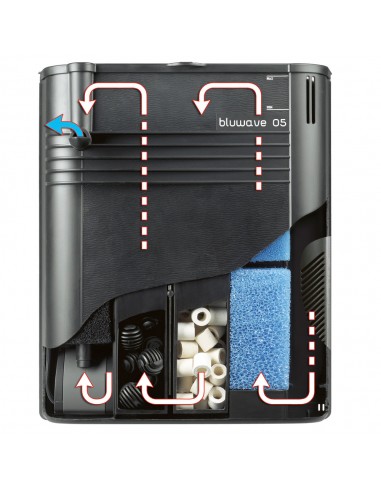 ferp acq filtro bluwave 05 66105017